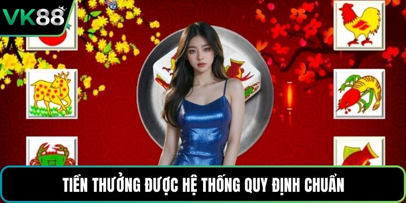 Tiền thưởng được hệ thống quy định chuẩn